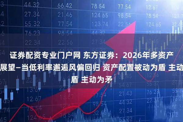 证券配资专业门户网 东方证券：2026年多资产配置展望—当低利率邂逅风偏回归 资产配置被动为盾 主动为矛